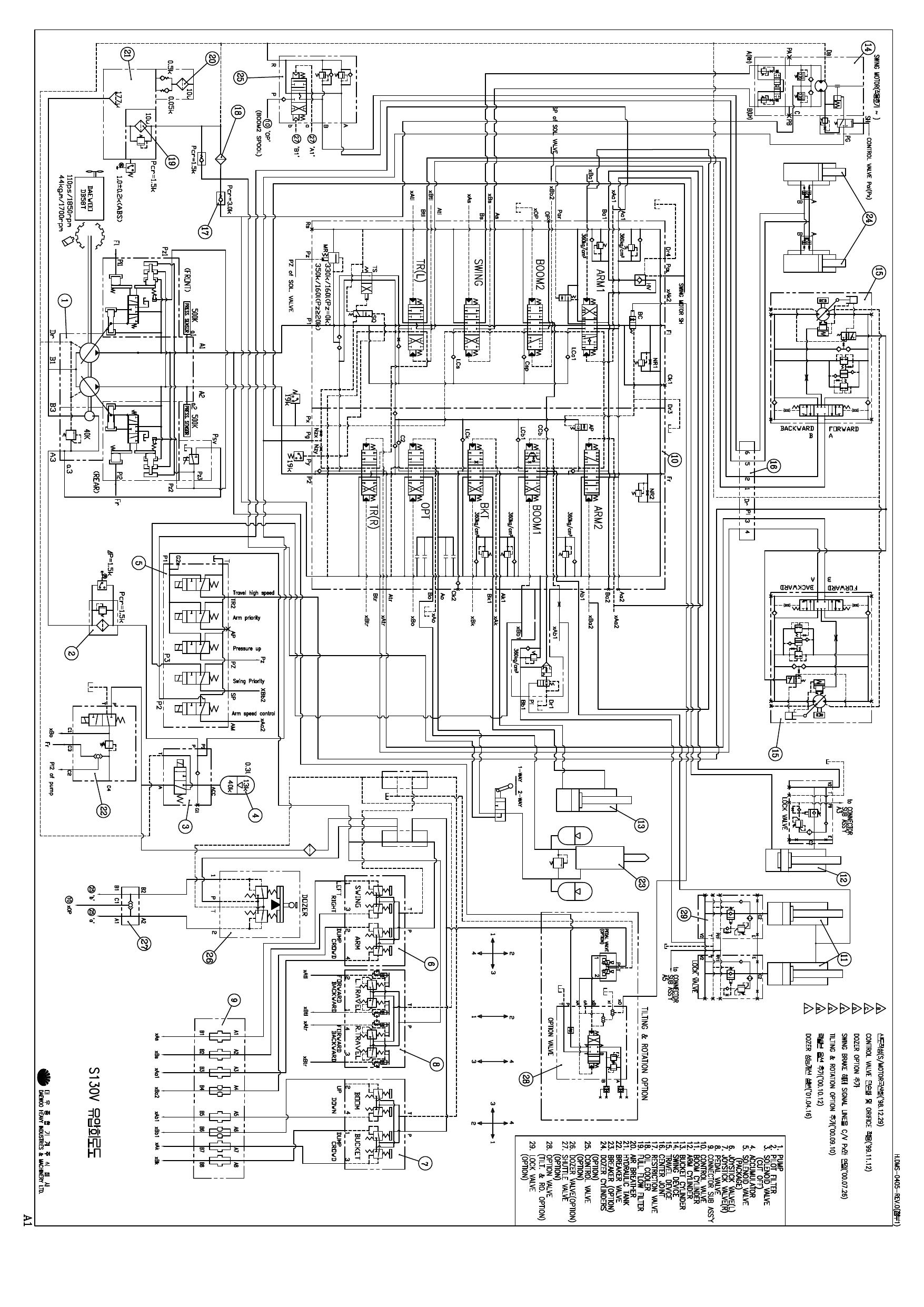 S130V Hydraulic Circuit Diagram Schematic Daewoo Doosan